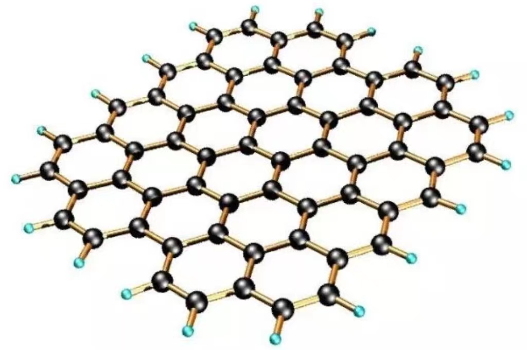 Understanding the difference between graphite and graphene