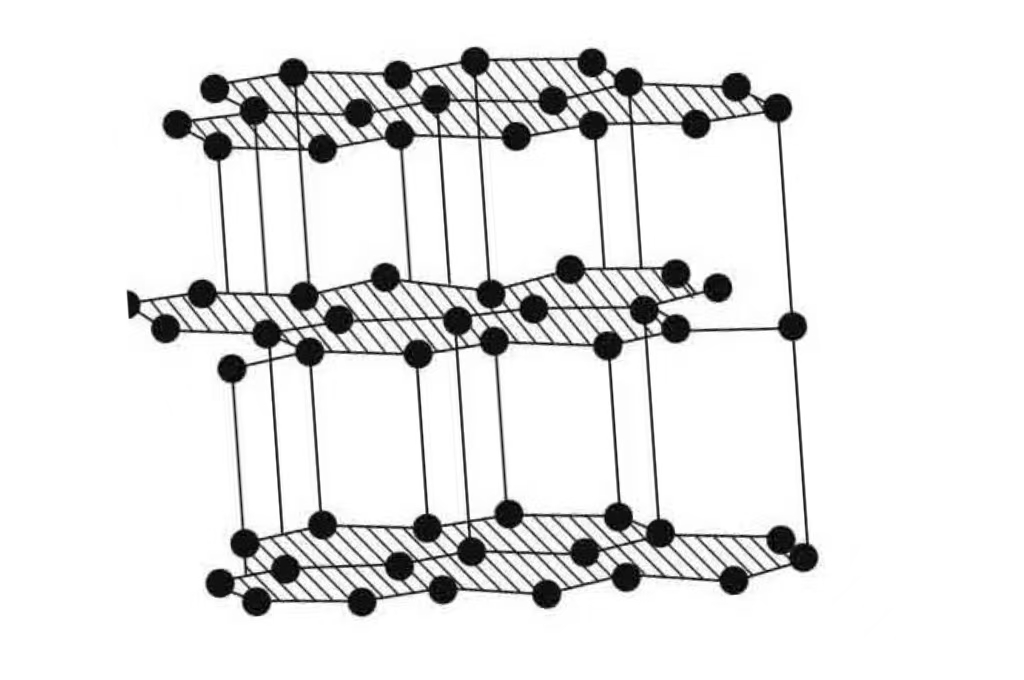 Graphite melting point