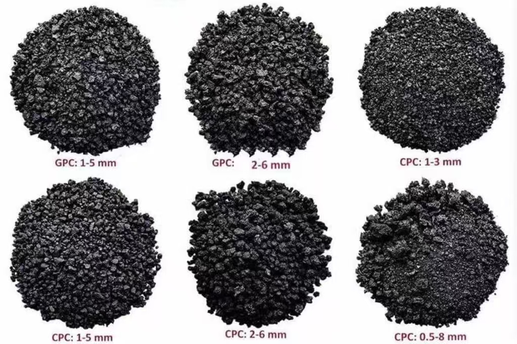 Petroleum Coke CPC GPC